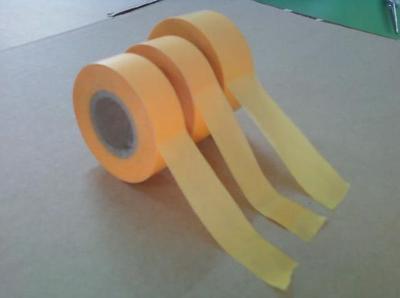 昆山榮創膠粘制品 大量供應易旺貼和紙膠帶及棉紙DS10G系列